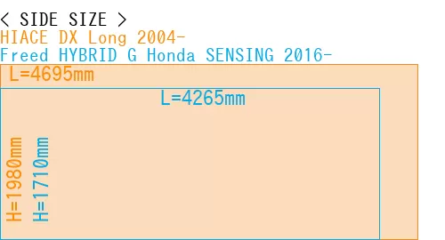 #HIACE DX Long 2004- + Freed HYBRID G Honda SENSING 2016-